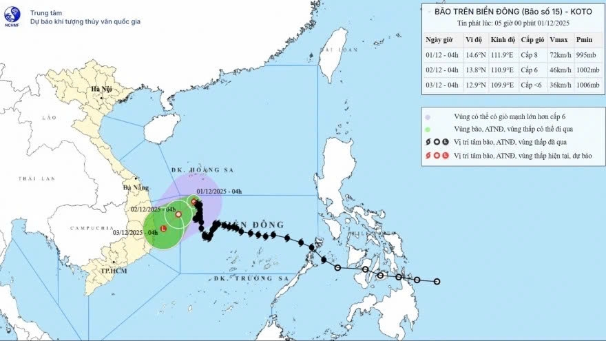 Typhoon Koto changes course, moves slowly along central coast